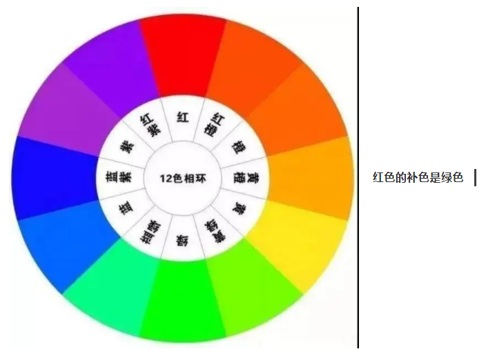 og视讯纺织手术衣面料